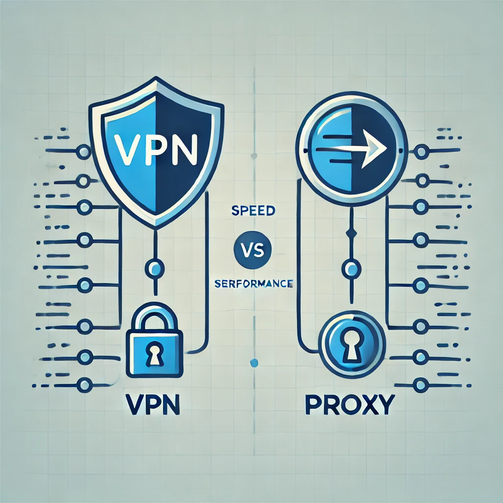 VPN vs Proxy